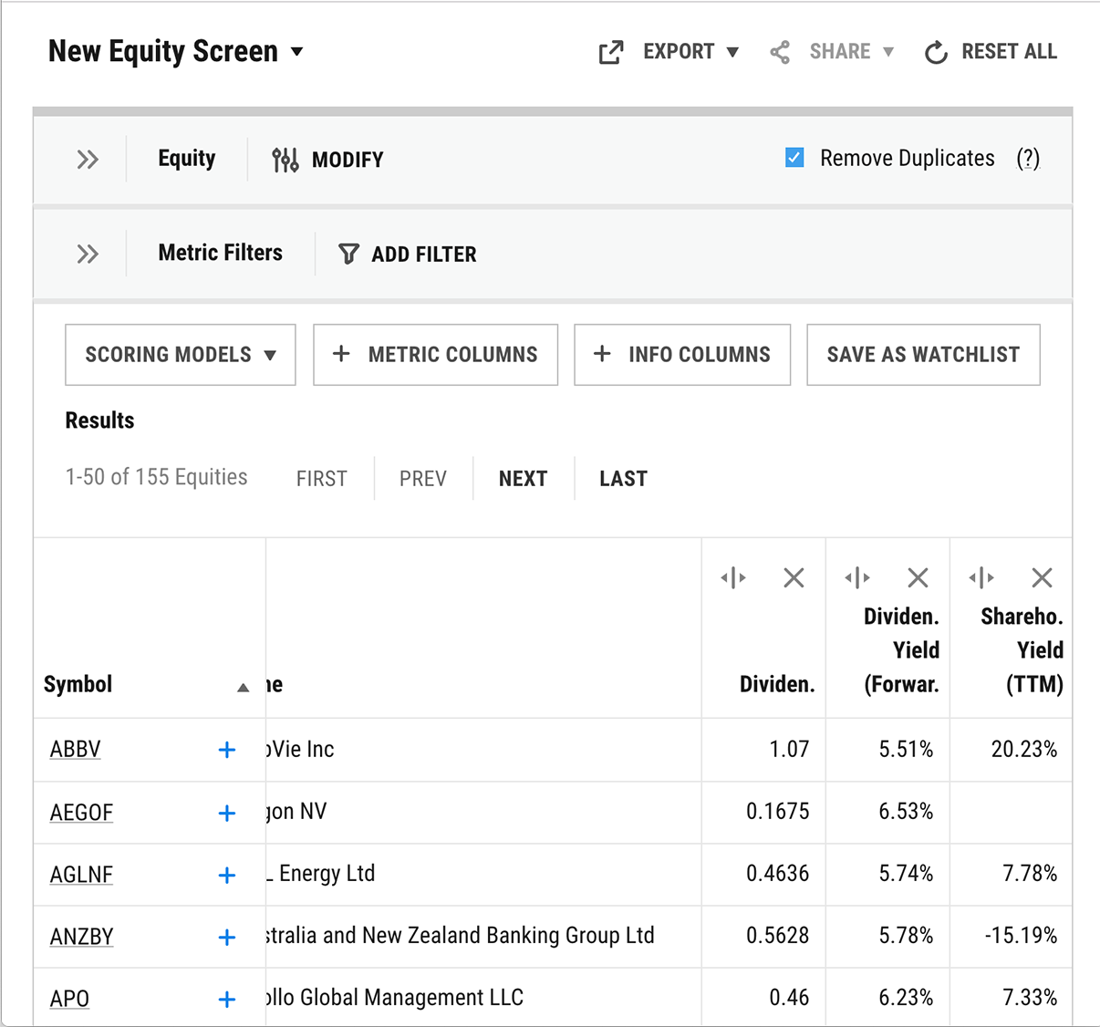 Chart Screener